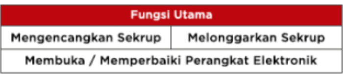 Obeng
